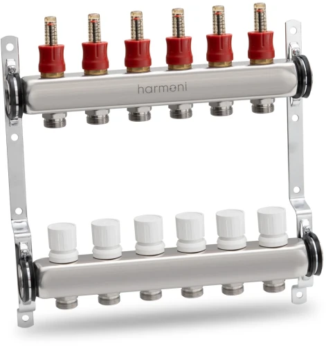 Harmoni Manifolds