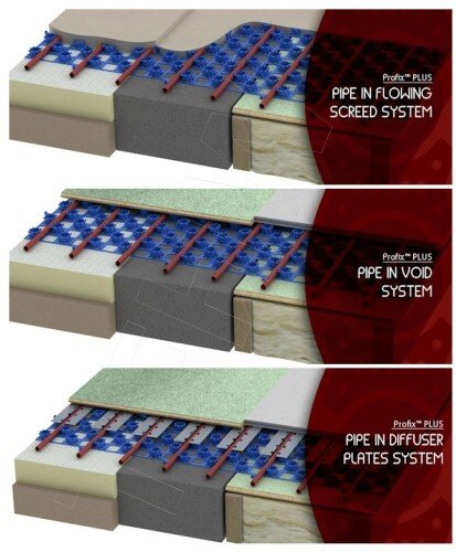 Profix Plus Panel Low Profile System 20mm Depth for 14-17mm Pipe