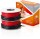 ProWarm 150w Loose Cable 14.00m2