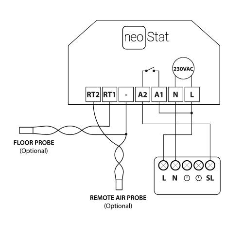 Heatmiser neoStat Programmable Thermostat - Black v2
