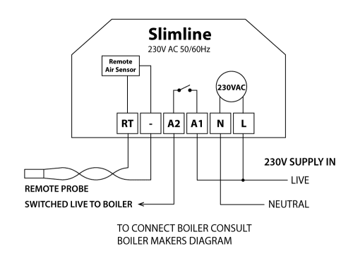 Heatmiser Slimline Thermostat v3 - Element Shop