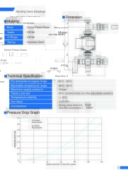Manifold Pump Datasheet