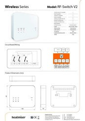 RF Switch V2