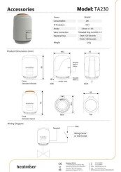 Heatmiser Actuator Datasheet