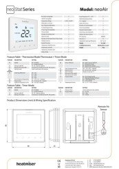 NeoAir V2 Data Sheet